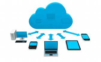 Servicios en la Nube 